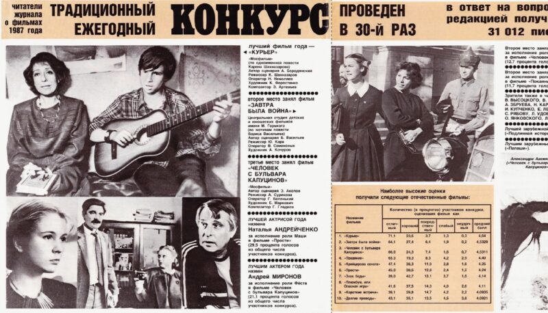 Скриншот журнала "Советский экран", №10, 1988 года. Курьер